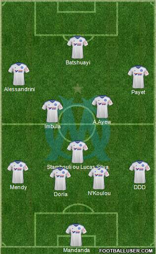 Olympique de Marseille Formation 2015