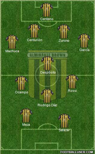 Almirante Brown Formation 2015