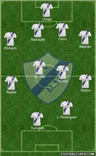 Deportivo Merlo football formation