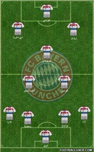 FC Bayern München Formation 2015