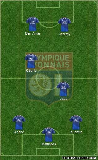 Olympique Lyonnais Formation 2015