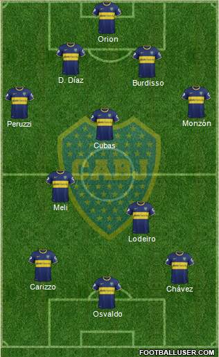 Boca Juniors Formation 2015