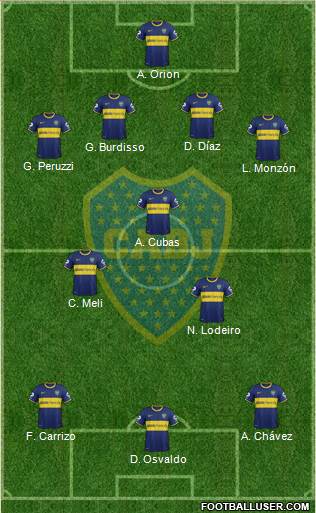 Boca Juniors Formation 2015