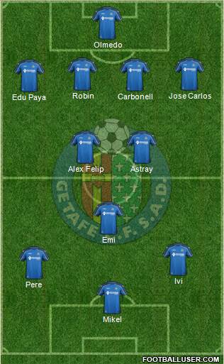 Getafe C.F., S.A.D. Formation 2015