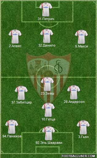 Sevilla F.C., S.A.D. Formation 2015