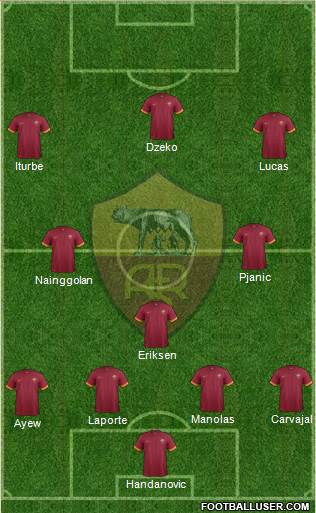 AS Roma Formation 2015