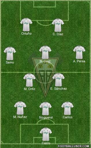 Albacete B., S.A.D. Formation 2015
