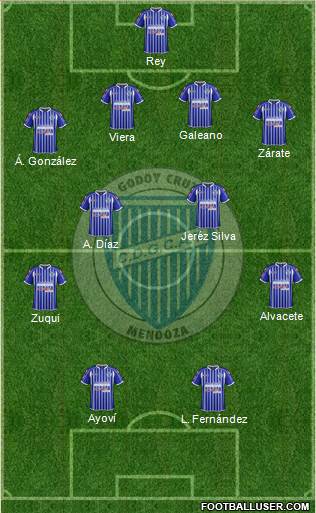 Godoy Cruz Antonio Tomba Formation 2015