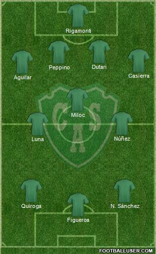 Sarmiento de Junín Formation 2015