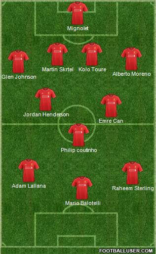 Liverpool Formation 2015