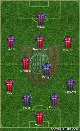 San Lorenzo de Almagro Formation 2015