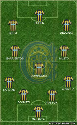 Rosario Central Formation 2015