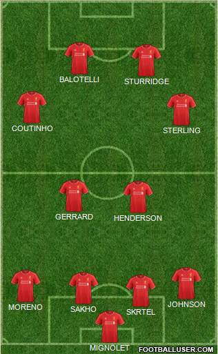 Liverpool Formation 2015
