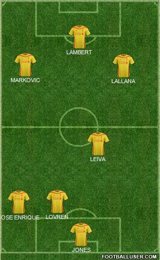 Liverpool Formation 2015