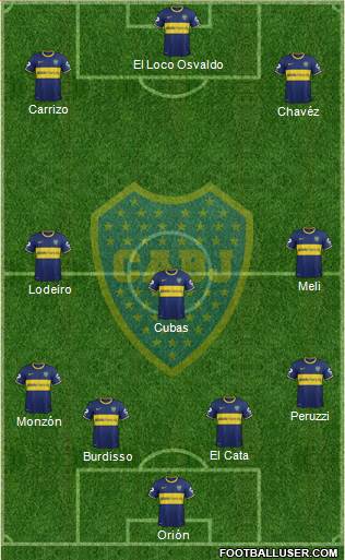Boca Juniors Formation 2015