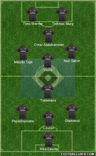 Hamburger SV Formation 2015