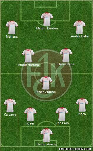 1.FC Kaiserslautern Formation 2015