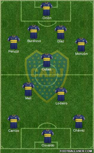 Boca Juniors Formation 2015