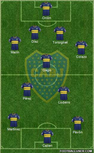 Boca Juniors Formation 2015