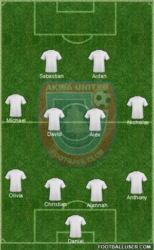 Akwa United FC Formation 2015