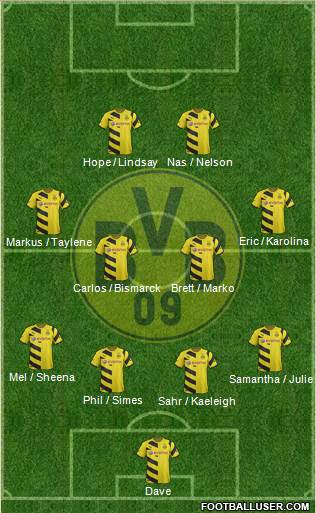 Borussia Dortmund Formation 2015