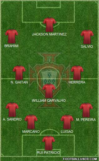 Portugal Formation 2015