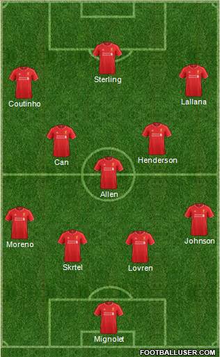 Liverpool Formation 2015