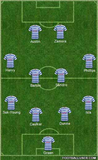Queens Park Rangers Formation 2015