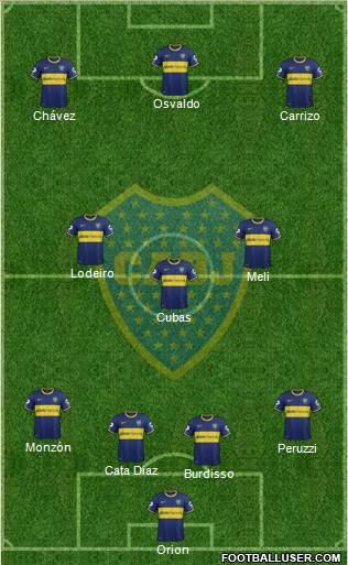 Boca Juniors Formation 2015
