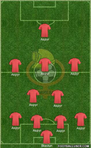CD Cobresal Formation 2015