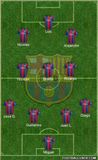 F.C. Barcelona Formation 2015