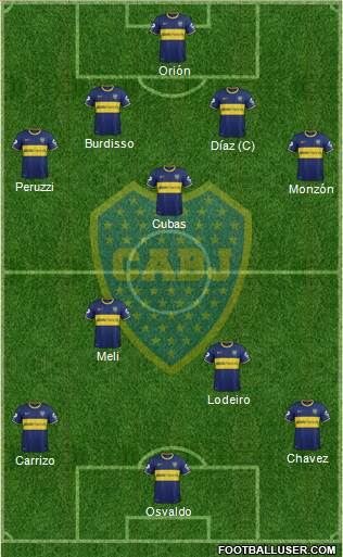 Boca Juniors Formation 2015