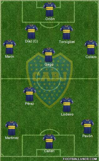 Boca Juniors Formation 2015