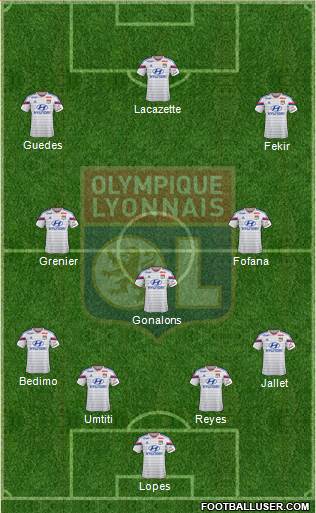 Olympique Lyonnais Formation 2015