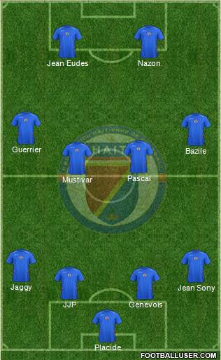 Haiti Formation 2015