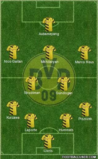 Borussia Dortmund Formation 2015