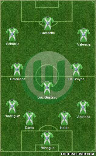 VfL Wolfsburg Formation 2015