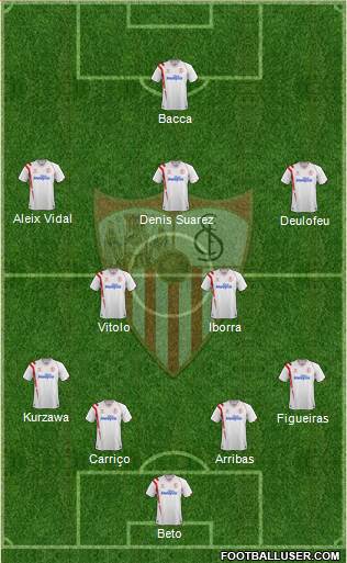 Sevilla F.C., S.A.D. Formation 2015
