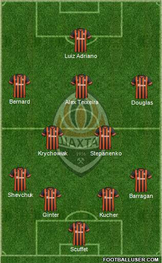 Shakhtar Donetsk Formation 2015