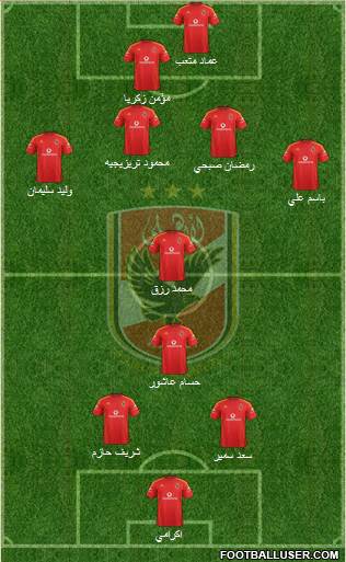 Al-Ahly Sporting Club Formation 2015