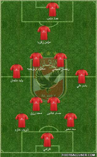 Al-Ahly Sporting Club Formation 2015