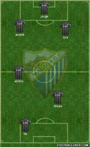 Málaga C.F., S.A.D. Formation 2015