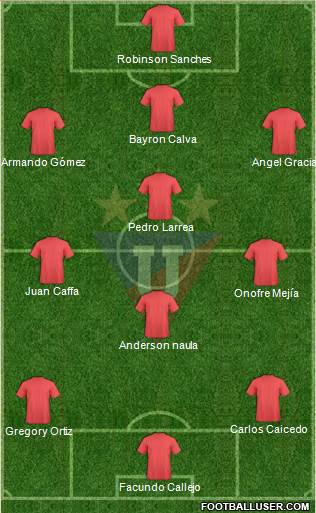 LDU de Quito Formation 2015