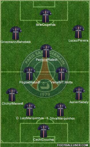 Paris Saint-Germain Formation 2015