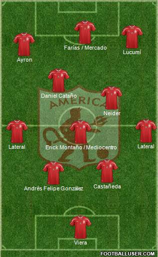 CD América de Cali Formation 2015