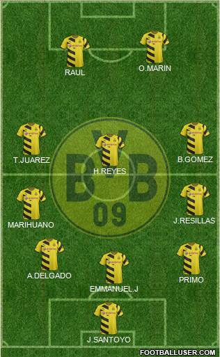 Borussia Dortmund Formation 2015