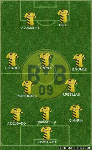 Borussia Dortmund Formation 2015