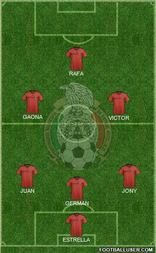 Mexico Formation 2015
