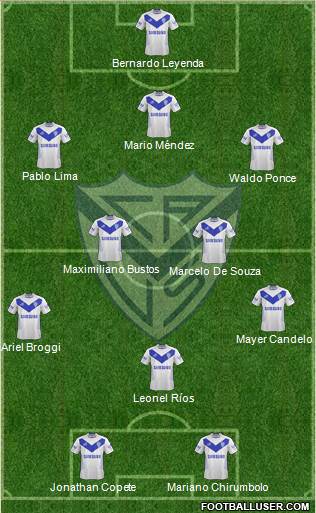 Vélez Sarsfield Formation 2015