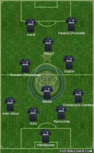 F.C. Internazionale Formation 2015